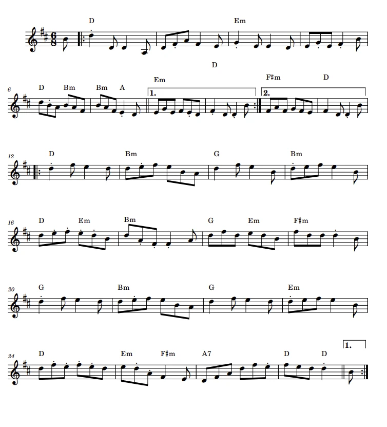 Sheet music for Slip Jig